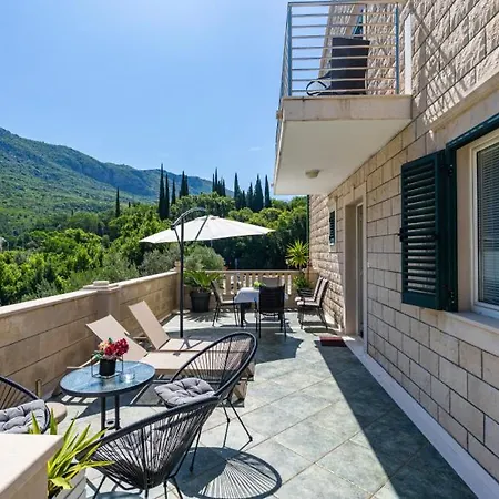 Apartament Azzurro 1 By Guide Dubrownik