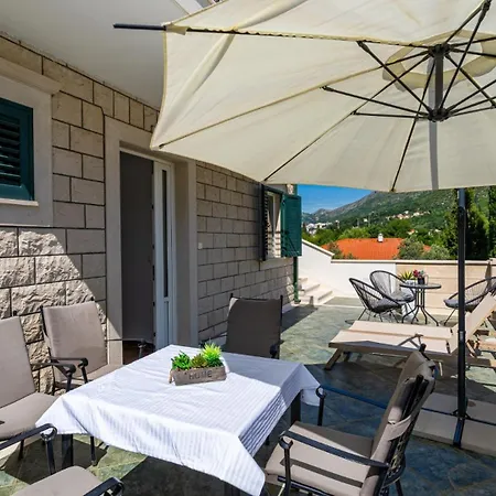 Azzurro 1 By Guide * Dubrovnik