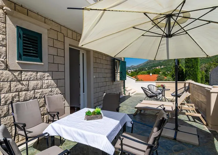 Azzurro 1 By Guide * Dubrovnik