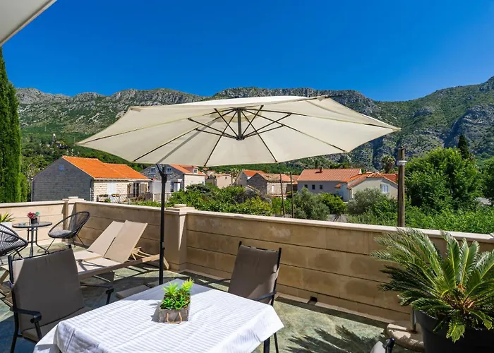 Azzurro 1 By Guide Appartement Dubrovnik